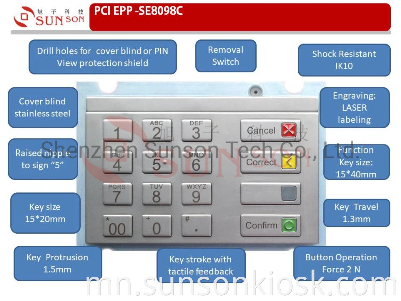 Wincor Encrypting Pin Pad